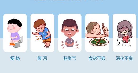 肠胃不舒服，不仅仅是饮食习惯所引起的