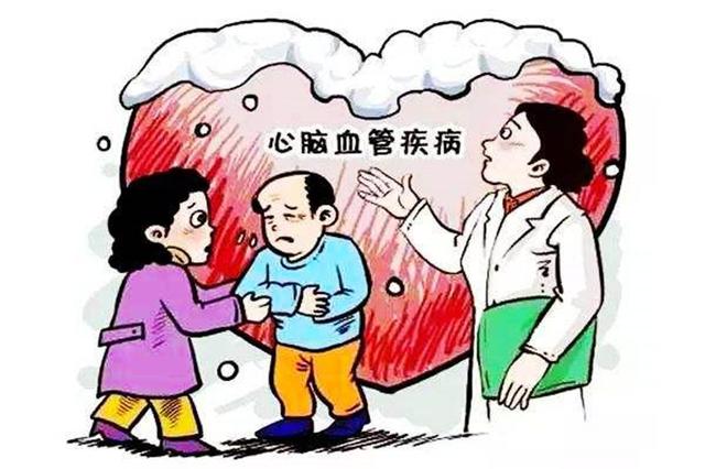 远离心血管疾病！快来get纽瑞优乳铁蛋白营养粉终极秘诀