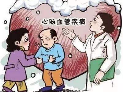 纽瑞优Neurio：四大饮食原则预防老年人心脑血管疾病