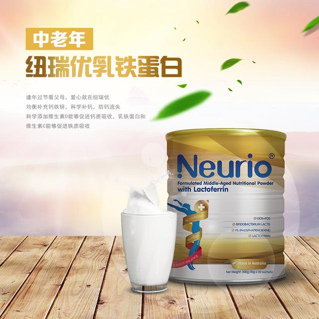 Neurio纽瑞优 | 你好，2020