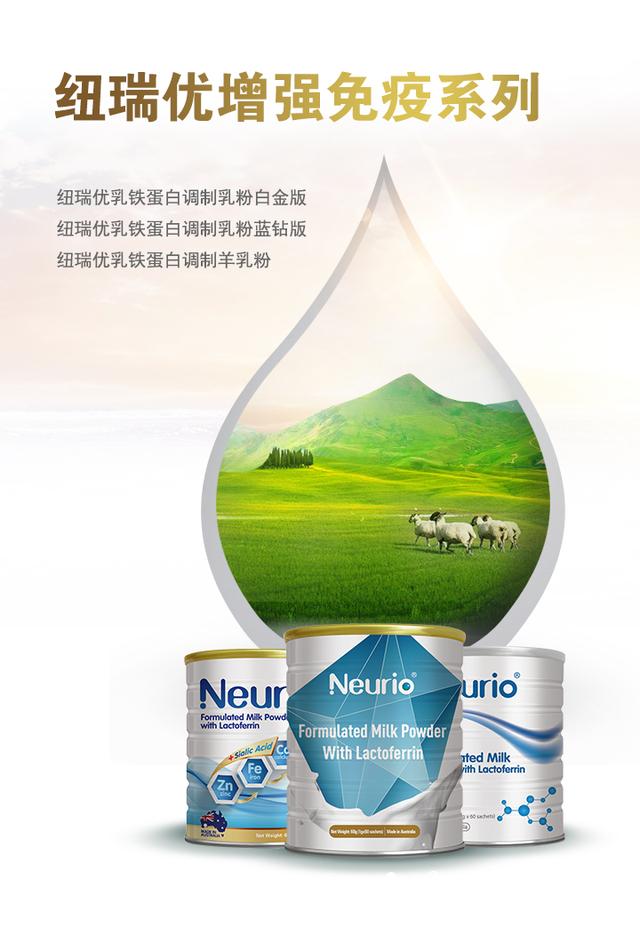 Neurio纽瑞优 | 你好，2020